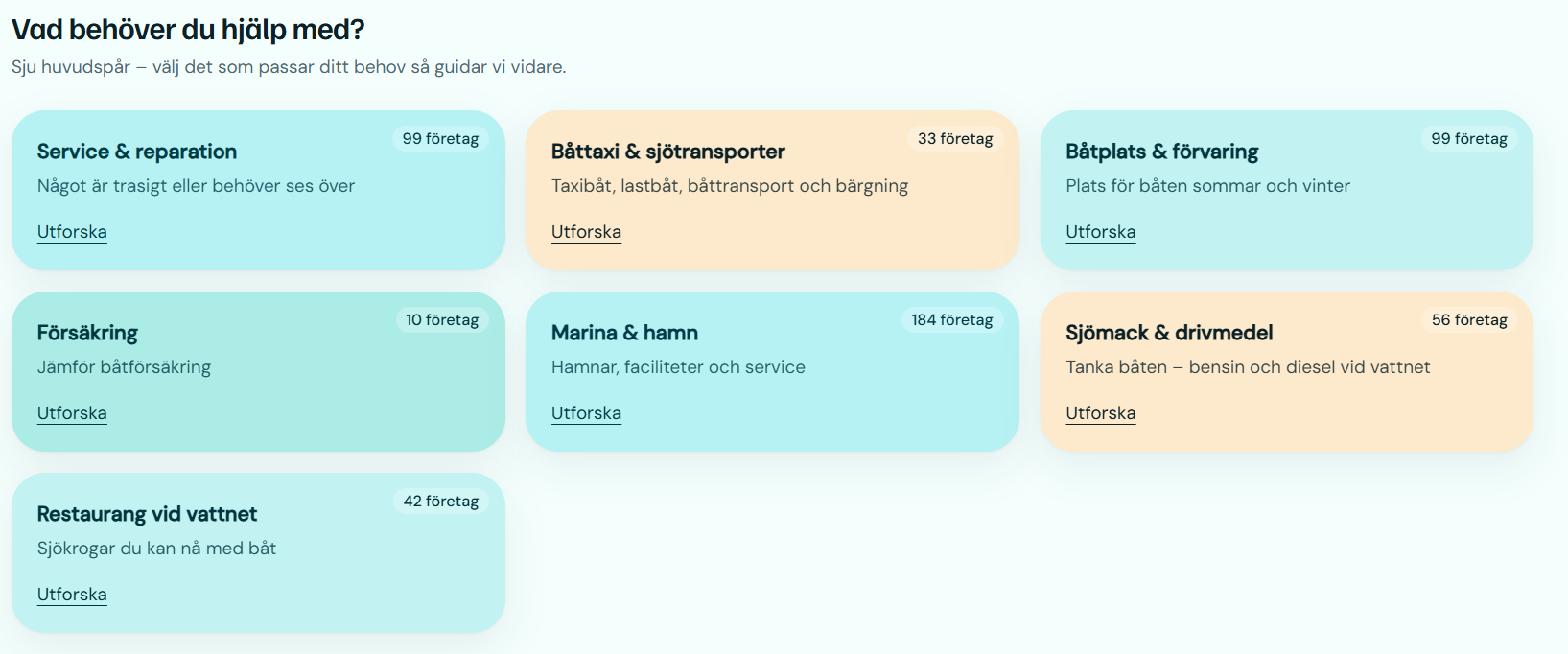 Seven service categories with company counts for service, boat taxi, berths, insurance, marinas, fuel and restaurants.