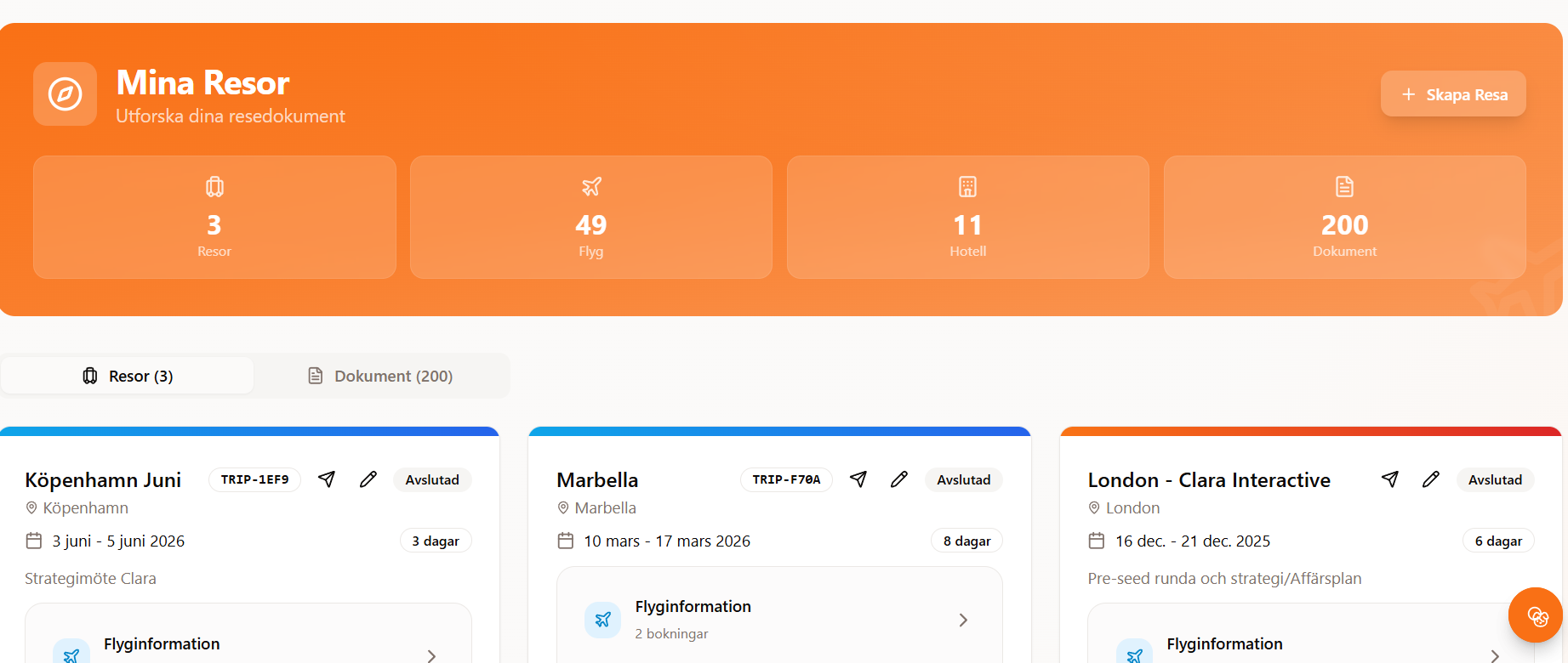 Travel overview with trips, flights, hotels and linked documents.